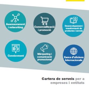 Cartera de serveis 2