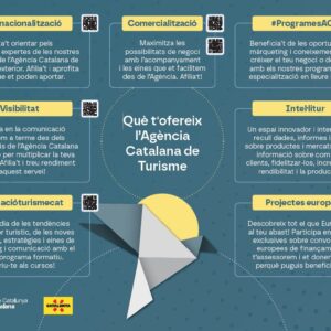 2 Lones impreses per aranyes